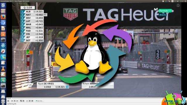 Come vedere i canali Acestream su Linux (Ubuntu e derivate)