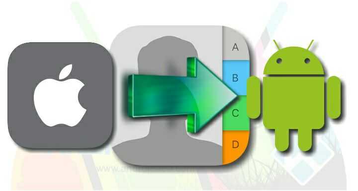 Come trasferire i contatti iCloud da iPhone ad Android (3 METODI)