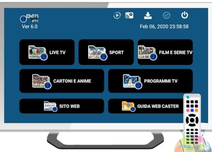 ChenDroipTV