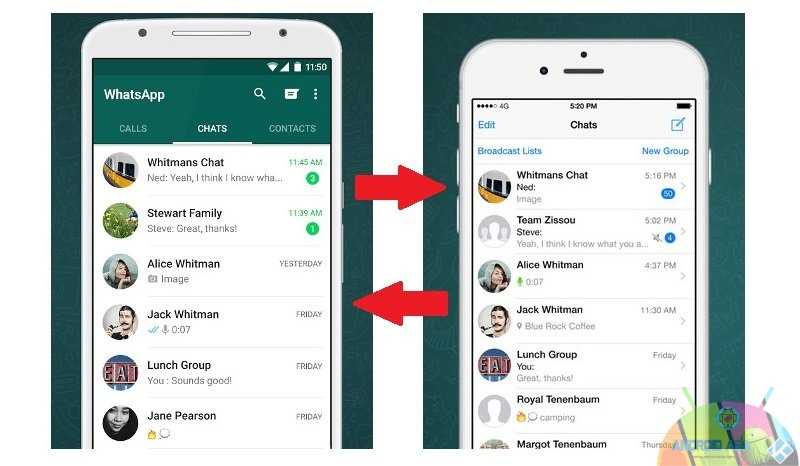 WhatsApp-Android-to-iOS